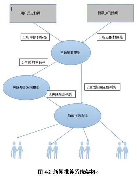 如何为前锋设计高效的篮球训练方案_2